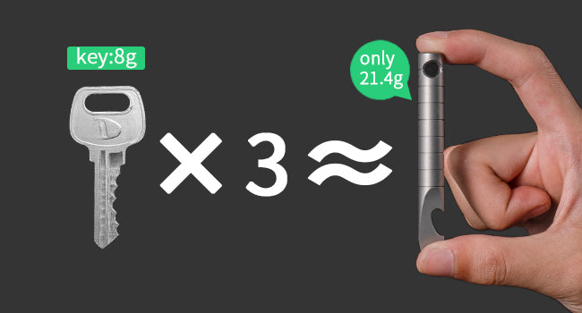 Keychain Pry Bar, Titanium Mini EDC Prybar/safety Multitool with Bottle Opener, Pocket Small Keychain Tools for Every Day Carry(Mini)