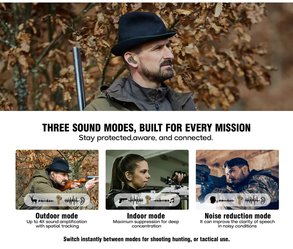 Tactical headset anti-noise earplugs noise-cancelling for hearing protection NRR27dB Military gear