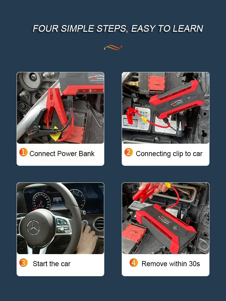 Intelligent 30000mAh Car Jump Starter - Features Advanced Safety Protection to Safely Jump Start Your 12V Vehicle Without Help