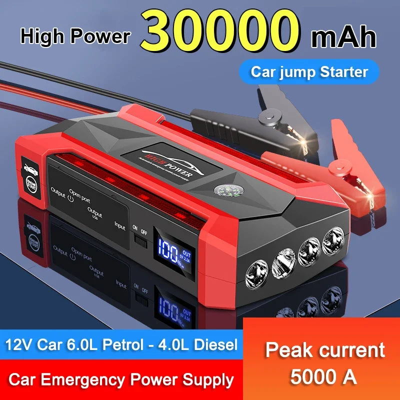 Intelligent 30000mAh Car Jump Starter - Features Advanced Safety Protection to Safely Jump Start Your 12V Vehicle Without Help
