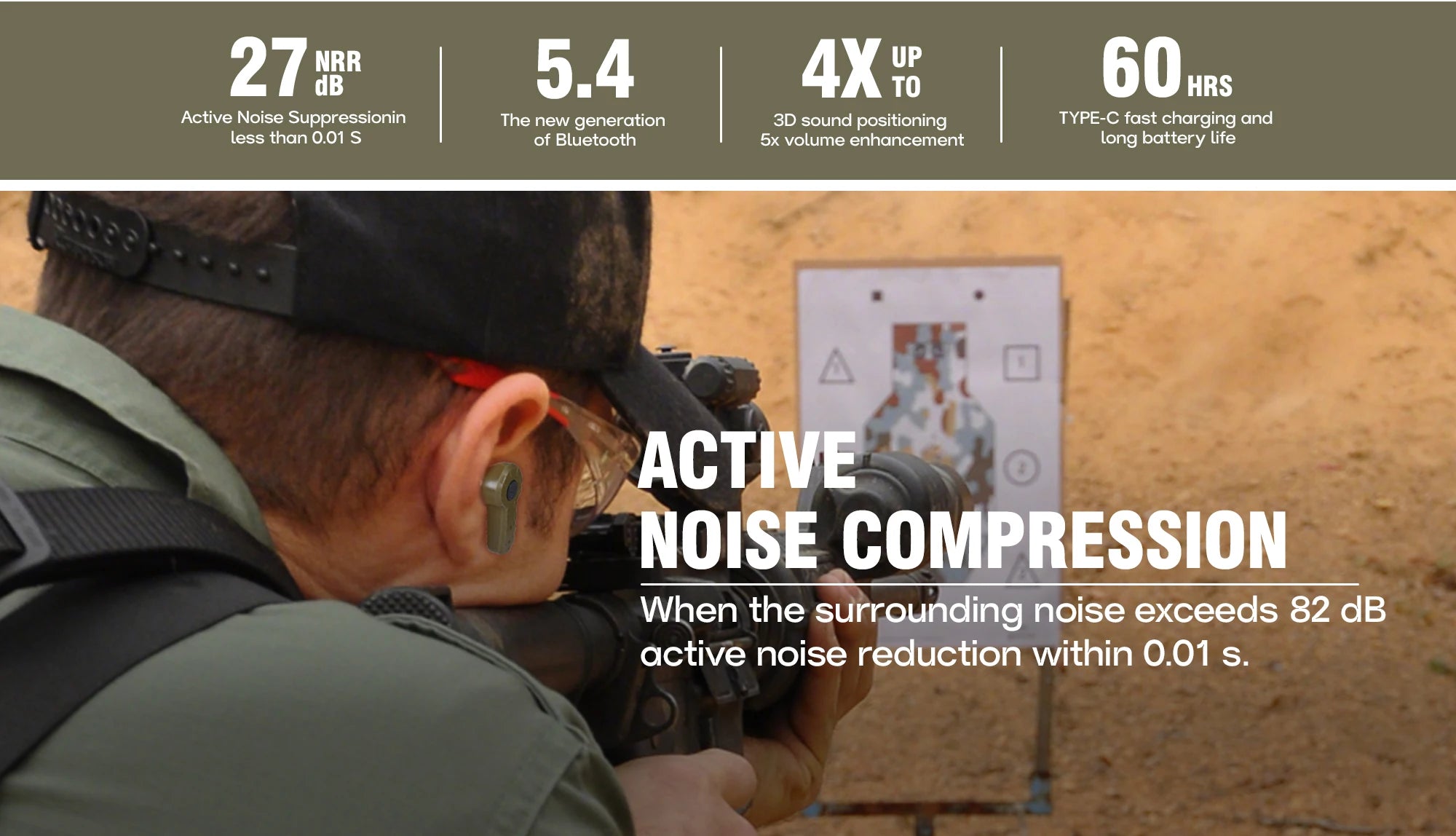 Tactical headset anti-noise earplugs noise-cancelling for hearing protection NRR27dB Military gear