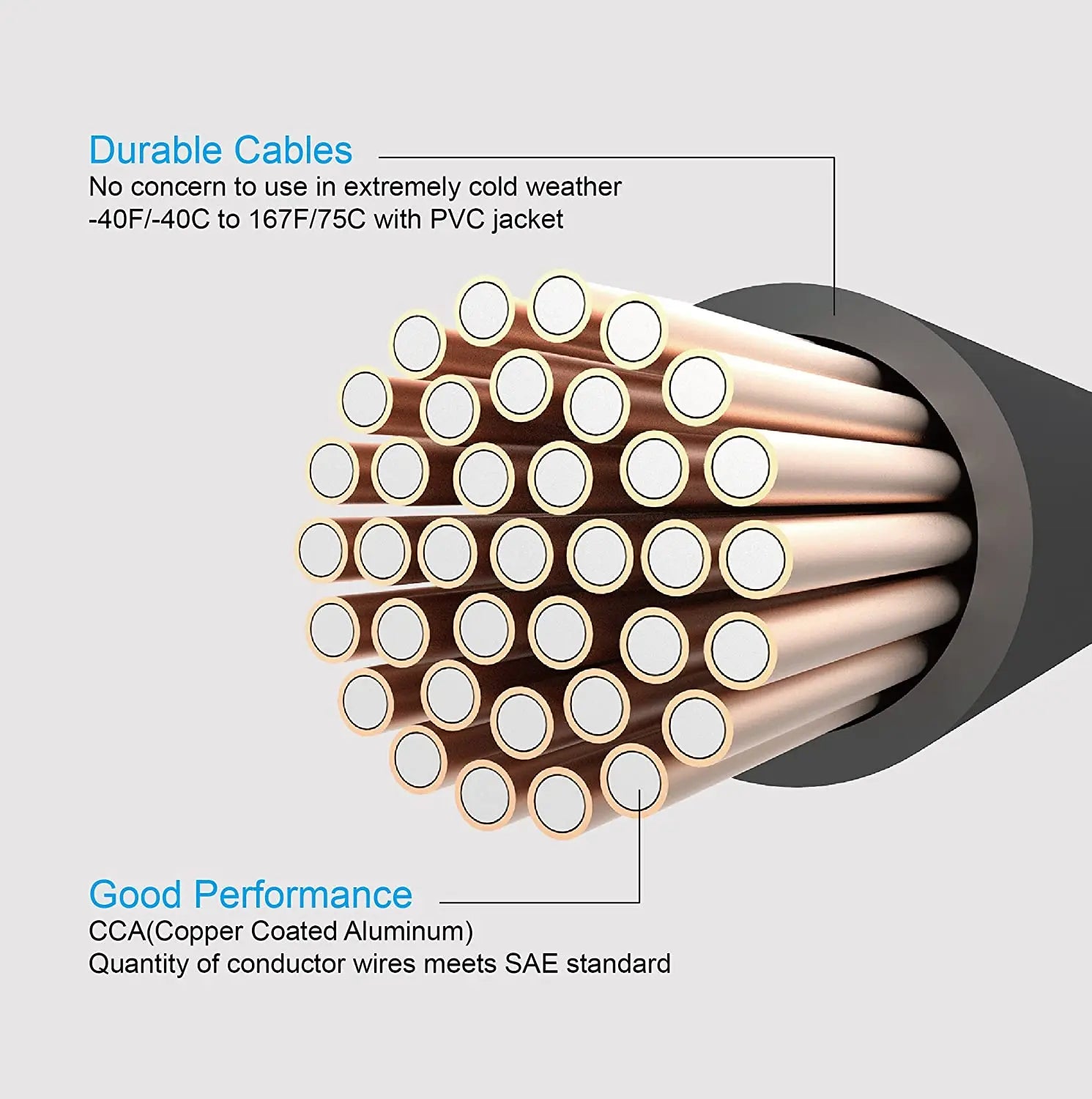 Auto Battery Heavy Duty Jumper Cables 4M 2000A Booster Cables For Cars Truck SUV Positive And Negative Firewire Jump Start Cable