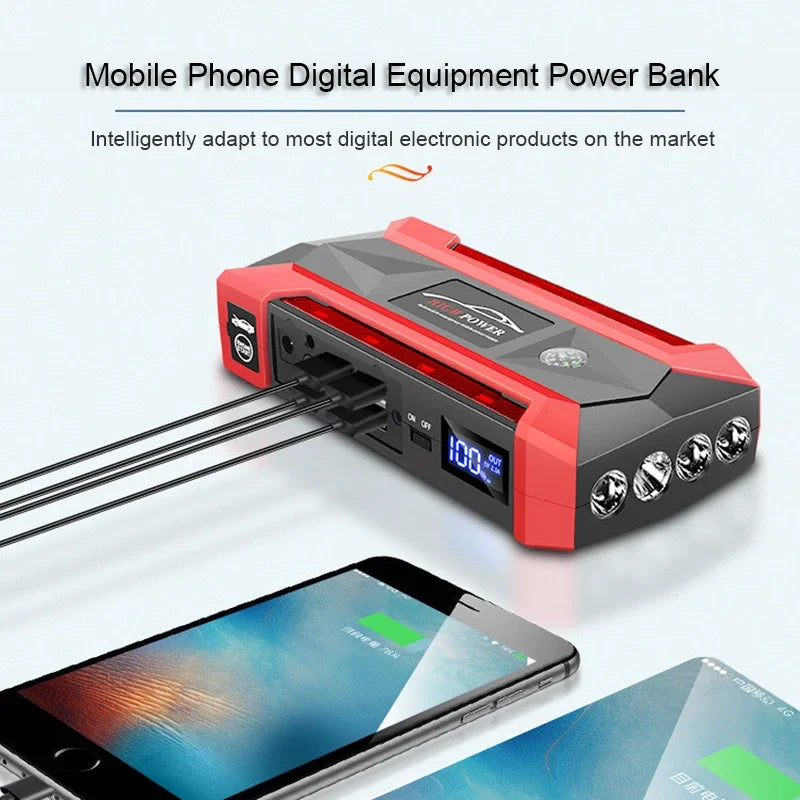 Intelligent 30000mAh Car Jump Starter - Features Advanced Safety Protection to Safely Jump Start Your 12V Vehicle Without Help