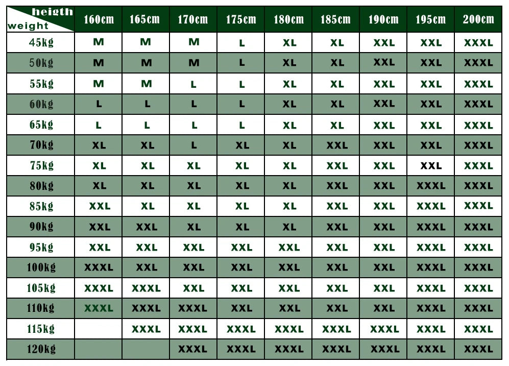 Pro Waterproof Wading Jacket - Gore-Tex Fishing & Hunting Gear