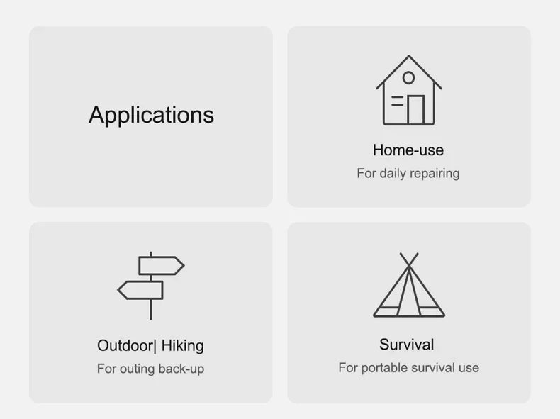 NexTool Mini Flagship Multitool 10 in 1 Mini Pocket Knife EDC Keychain Multi Tool Folding Pliers Scissors Bottle Opener