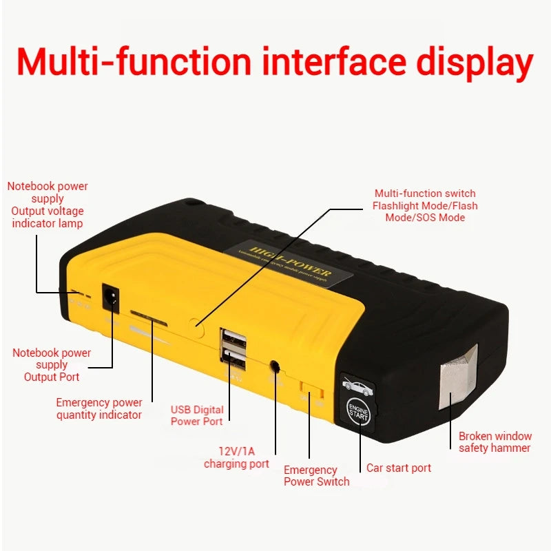 3-in-1 Car Jump Starter - 12V 16800mAh Power Bank