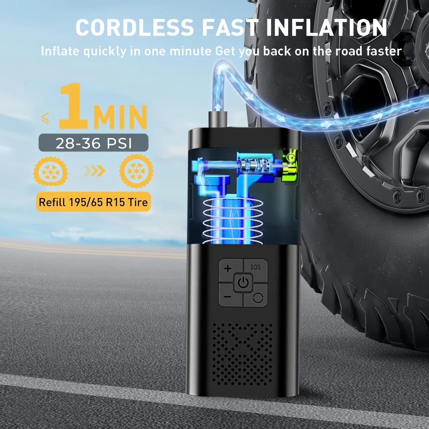 Compresor de aire portátil para coche 3 veces más rápido Inflador de neumáticos inalámbrico de 150PSI con manómetro digital para bomba de aire de coche, motocicleta y bicicleta
