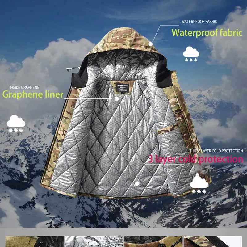 M65 Winter Parkas Men Tactical Jackets –30℃ Camo Heating Military Jacket Warm Hooded Hunting Coats Windbreaker Multicam Thermal