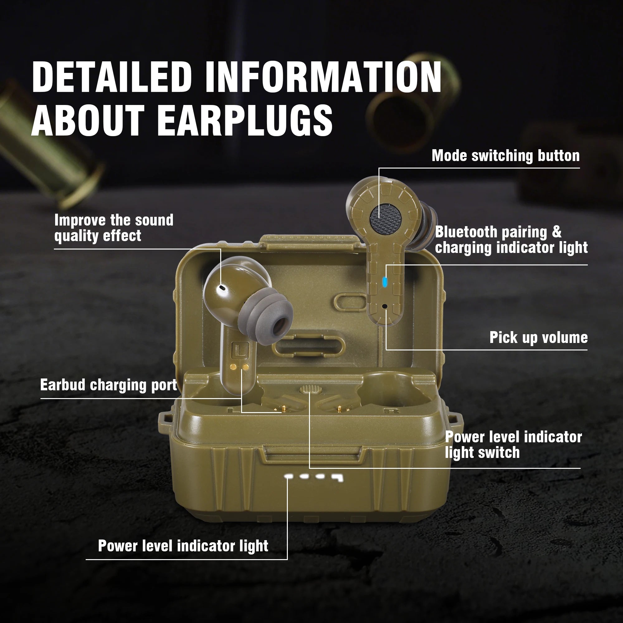Tactical headset anti-noise earplugs noise-cancelling for hearing protection NRR27dB Military gear