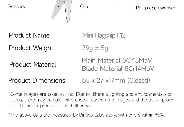NexTool F12 Keychain Multi-Tool - 13-in-1 EDC