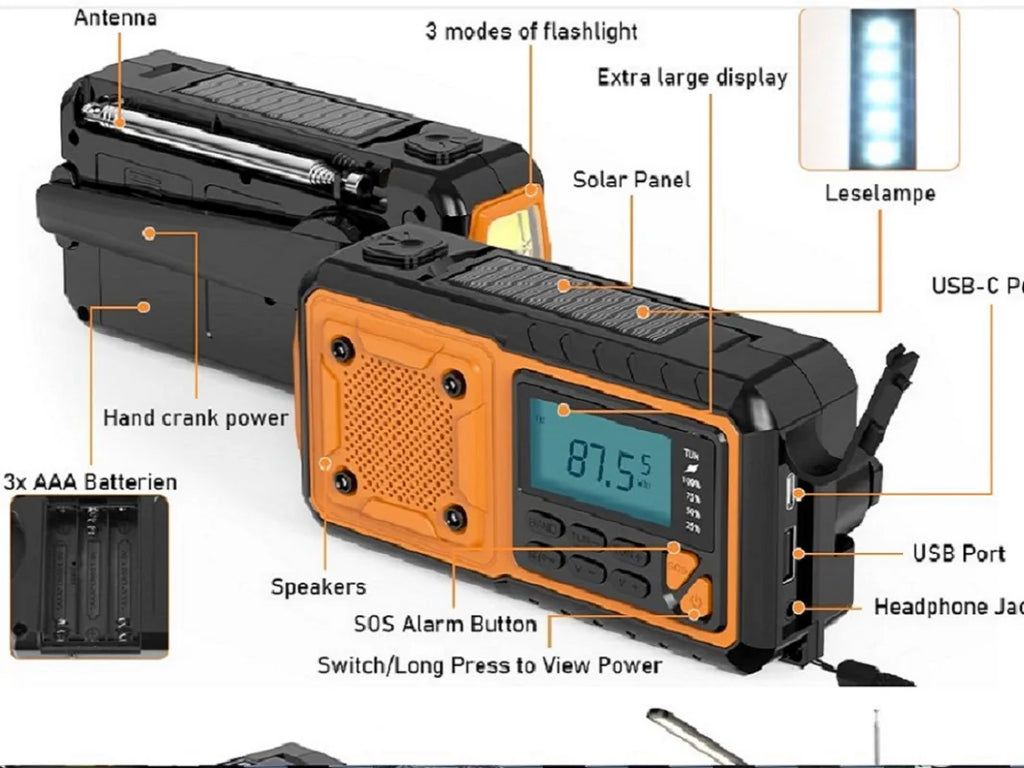 5000mAh/18500mWh Emergency Hand Crank Radio,AM FM NOAA Weather Alert Radio, Digital Display,4 Way Powered Hand Crank,Solar Radio