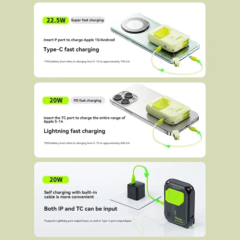 22.5W Magnetic Power Bank 100000mAh Wireless Fast Charging with Plug Phone Holder Portable Charger for IPhone Magsafe Powerbank