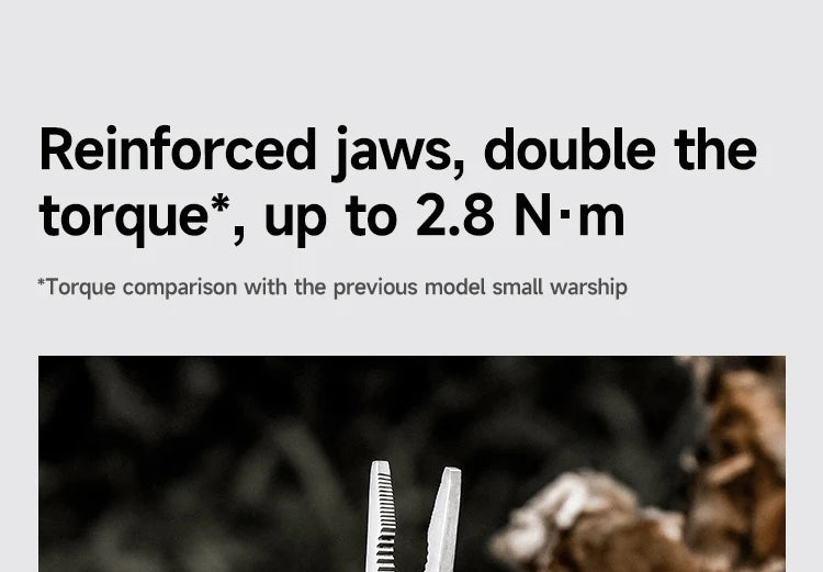 NexTool F12 Keychain Multi-Tool - 13-in-1 EDC