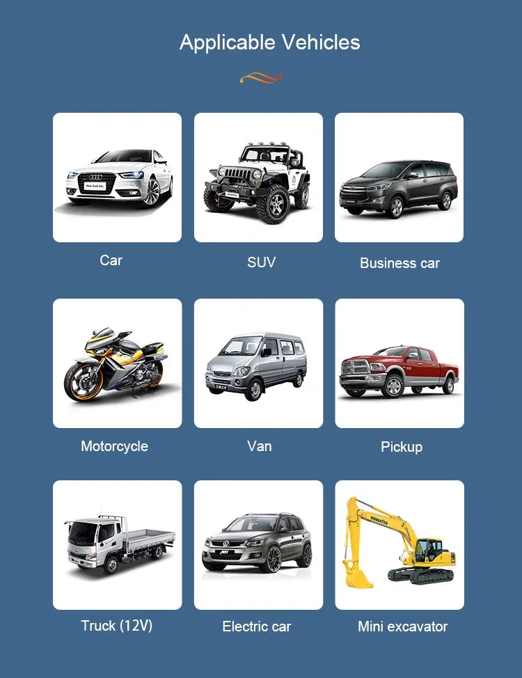 Intelligent 30000mAh Car Jump Starter - Features Advanced Safety Protection to Safely Jump Start Your 12V Vehicle Without Help