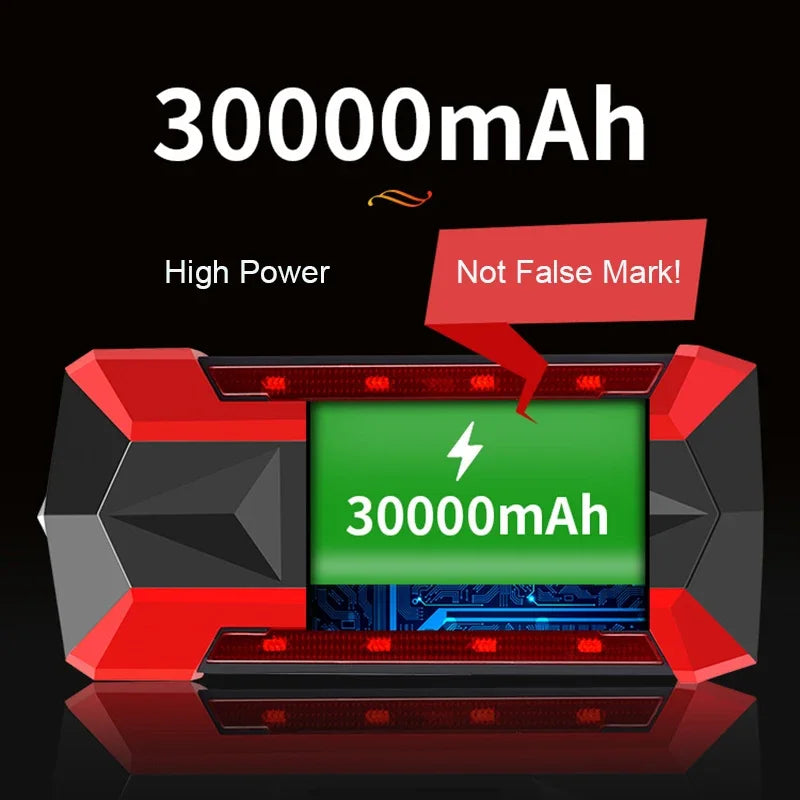 Intelligent 30000mAh Car Jump Starter - Features Advanced Safety Protection to Safely Jump Start Your 12V Vehicle Without Help
