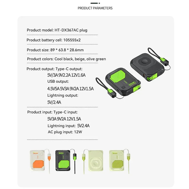 22.5W Magnetic Power Bank 100000mAh Wireless Fast Charging with Plug Phone Holder Portable Charger for IPhone Magsafe Powerbank