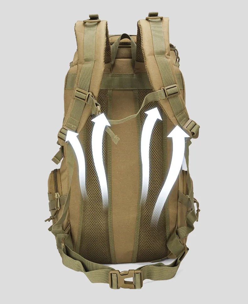 Military-Grade MOLLE Rucksack