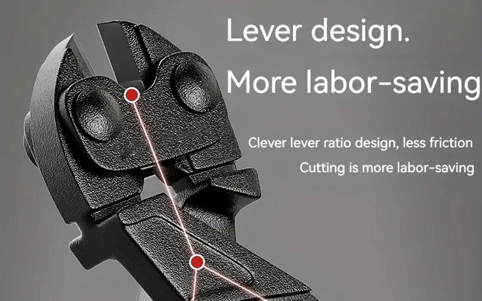 Mini Bolt Cutter Multitool Steel Wire Cutter Labor-saving Multi-functional Strong Cutting Iron Wire Wire Breaker Scissors Pliers
