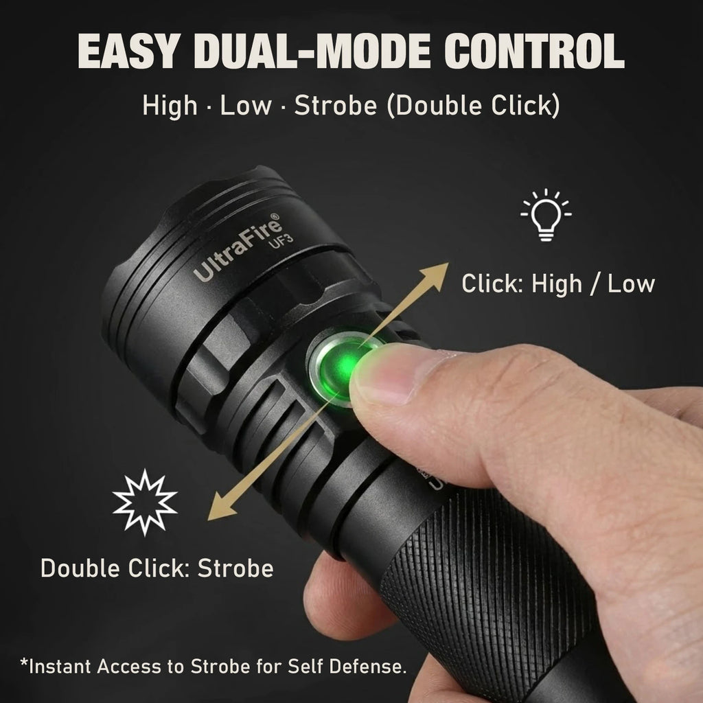 UltraFire UF3 Tactical Flashlight 1200LM Powerful Police LED Torch 3 Modes 21700 USB C Rechargeable with 360° Belt Clip Holster