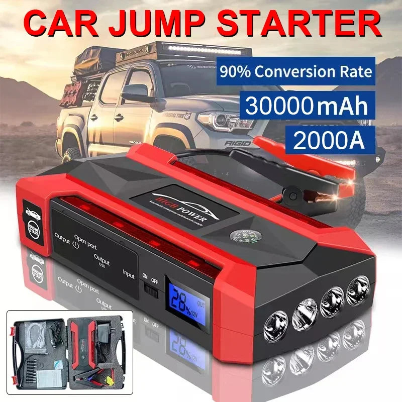 Intelligent 30000mAh Car Jump Starter - Features Advanced Safety Protection to Safely Jump Start Your 12V Vehicle Without Help