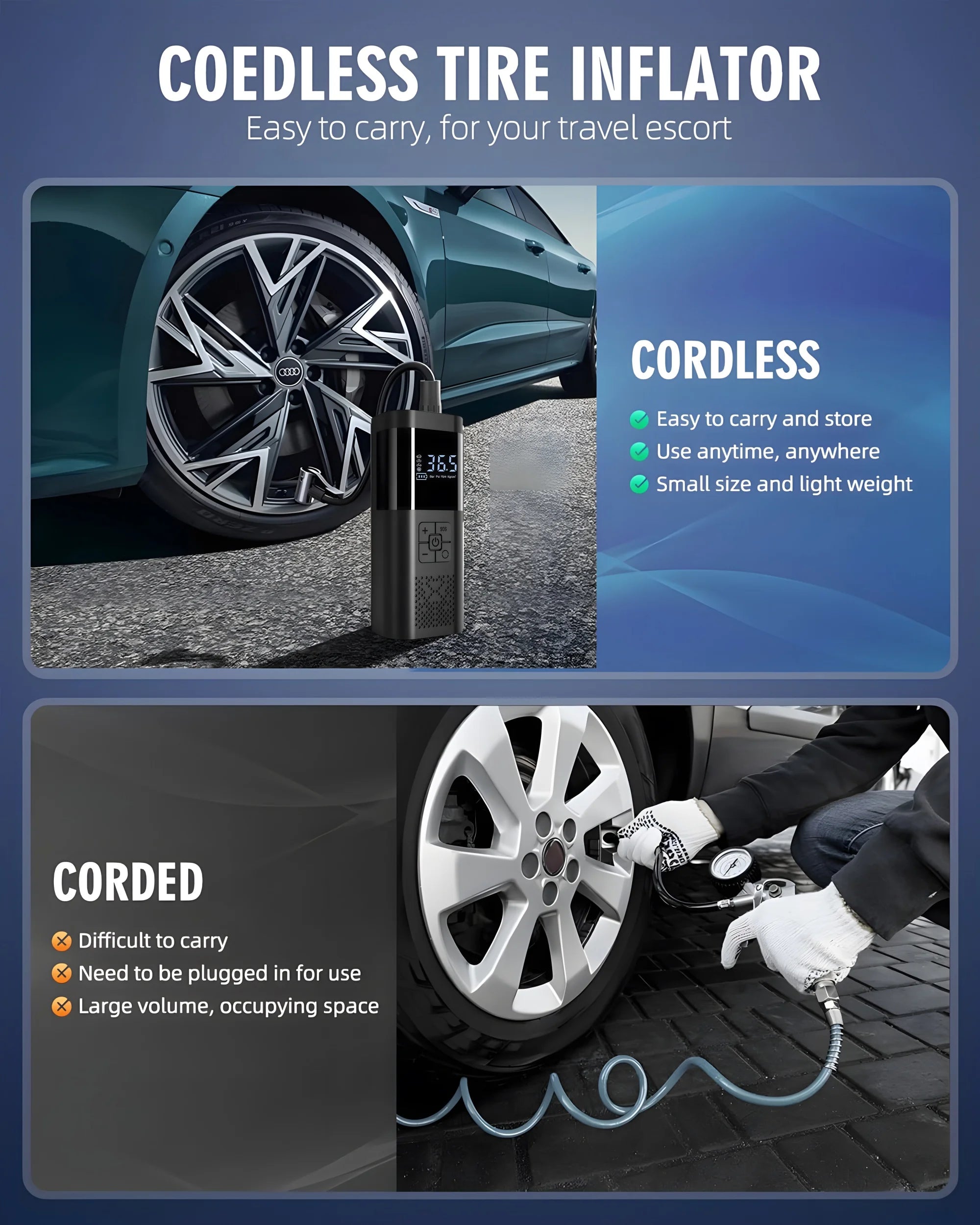 Compresor de aire portátil para coche 3 veces más rápido Inflador de neumáticos inalámbrico de 150PSI con manómetro digital para bomba de aire de coche, motocicleta y bicicleta