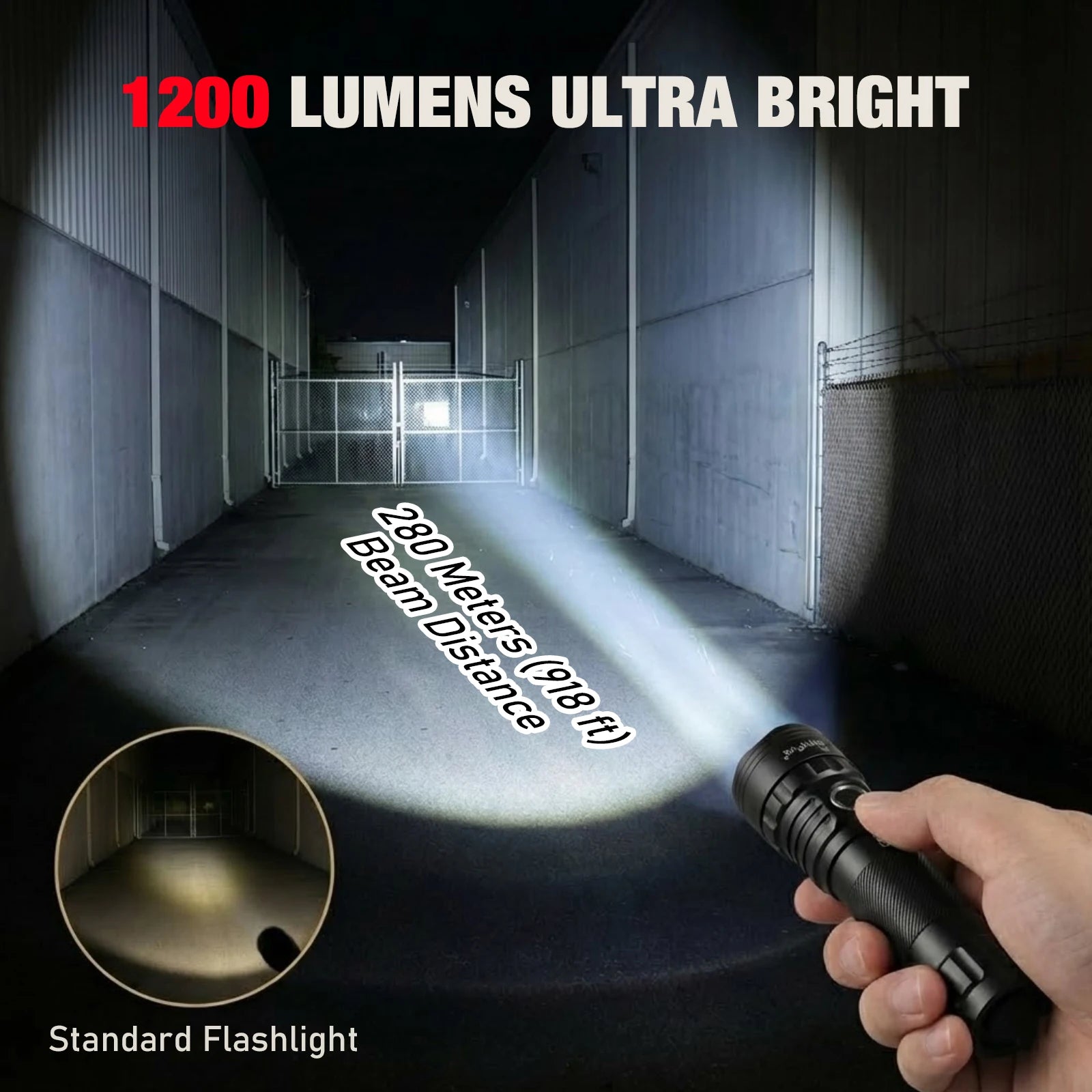 UltraFire UF3 Tactical Flashlight 1200LM Powerful Police LED Torch 3 Modes 21700 USB C Rechargeable with 360° Belt Clip Holster