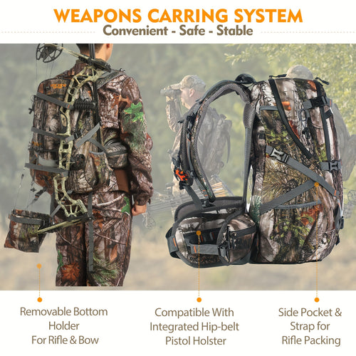 9Gal 35L Tactical Camouflage Backpack for Hunting, Hiking, Camping - 15-Compartment Durable High Quality Outdoor Bag with Adjustable Shoulder Straps, Rifle Bow & Handgun Compatible, Stain & Fade-Resistant