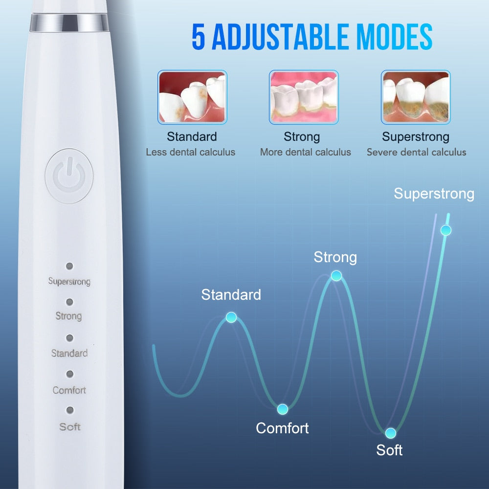 Ms.Dear Irrigator Dental Cleaning Tools Sonic Oral Calculus Removal Teeth Whitening Scaler Tartar Scraper Electric Toothbrush